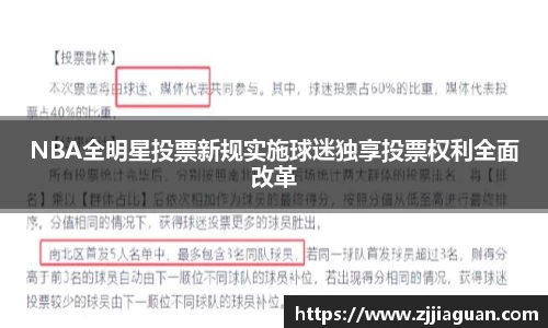 NBA全明星投票新规实施球迷独享投票权利全面改革